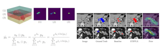 STIPPLE grahical abstract